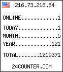 web counter