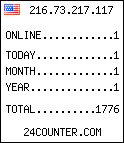 counter widget