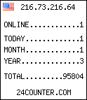 free web counter