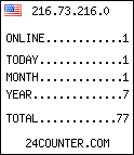free web counter
