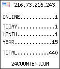 free web counter