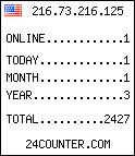 free counter
