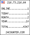 free counter