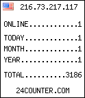 web counter