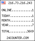 web counter