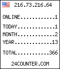 web counter
