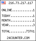 free web counter