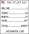 free web counter