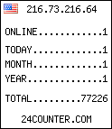 free web counter