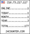 free counter