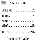 web counter