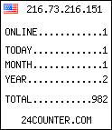 free web counter