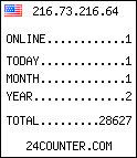 free counter