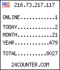 free counter