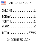 free counter