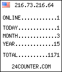 web counter