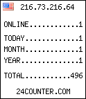 counter widget