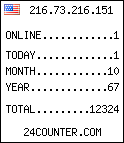 web counter