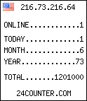 free counter