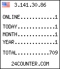 free web counter