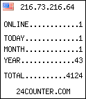 free web counter