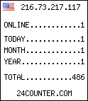 free counter