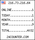 free counter