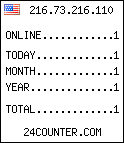 Visitor Count