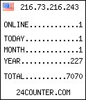 free web counter