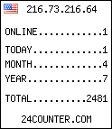 free web counter
