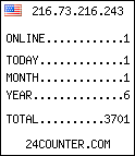 web counter