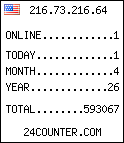 free web counter