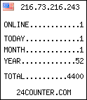 free web counter