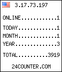 free counter