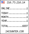 web counter