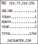 web counter