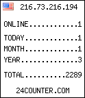 web counter