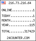 free web counter