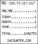 free counter