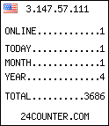 web counter