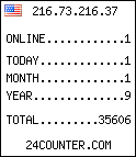 free counter