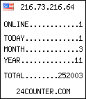 web counter