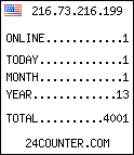 free web counter