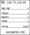 free counter
