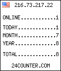 free web counter