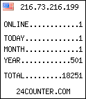 web counter