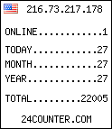 free web counter