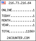 free web counter