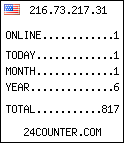 free counter