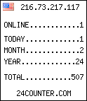 free web counter